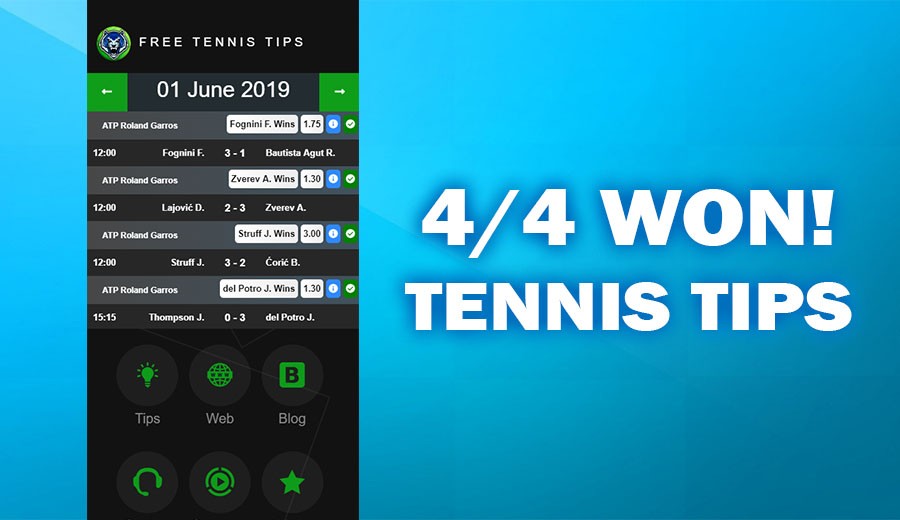 4/4 Success! - Tennis Edition